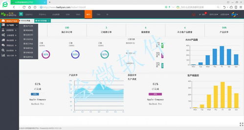 mes生產云協同平臺